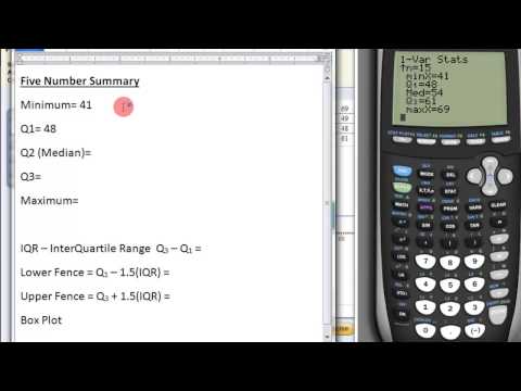 Use your TI Calculator to find 5 Number Summary (Quartiles), IQR, Box Plot Use your TI Calculator to find 5 Number Summary (Quartiles), IQR, Box Plot