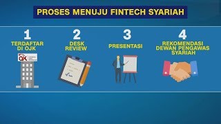 Seberapa Syari'ah Fintech Syariah?