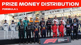 Inside Formula 1: Understanding Prize Money Distribution