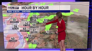 Sunny and mild start to the week ahead of winter weather