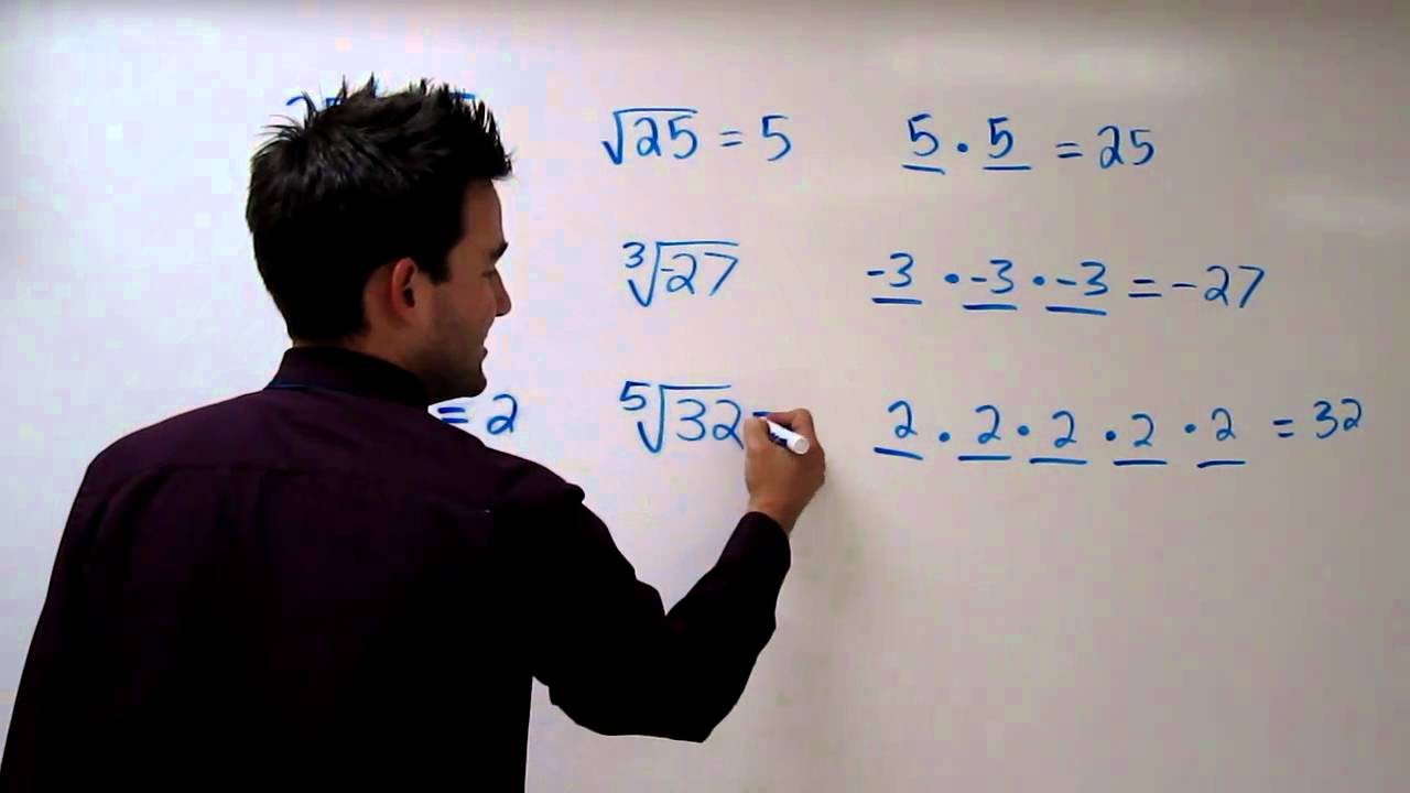 Fractional Exponents Youtube