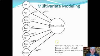 Simple Causal Modeling