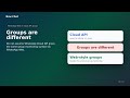 WhatsApp Groups: Web vs Cloud API - What Actually Works?