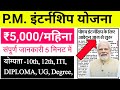 #pm internship program 2024, #pm internship yojana kya hai, #pm internship program 2024 apply online