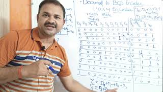 10 * 4 Encoder || Decimal to BCD Encoder || Block Diagram || Truth Table || Logic Circuit | DLD | DE