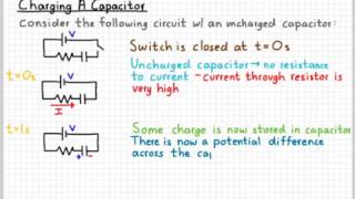 AP Physics 2 - Capacitors in Circuits