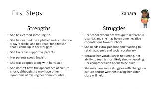 Module 6 Assessment Assignment Part 1