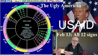 Thursday February 13 2025 astrology: ALL 12 SIGNS, USAID