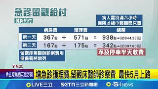 緩解急診壅塞 健保署估砸30億調整3大醫療給付 急診壅塞｜三立新聞網 SETN.com