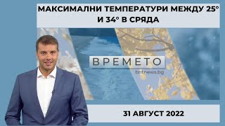 Максимални температури между 25° и 34° в сряда - Времето по БНТ