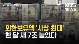 한국은행, 외환보유액 4천5백23억 달러 역대 ‘최대’ / KBS 2021.05.06.