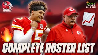 The Complete 2023 Kansas City Chiefs Roster and Practice Squad Breakdown