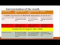 demonstration of test for pyrogens by rabbit method part 1