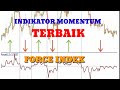 cara setting indikator force index di mt4 android
