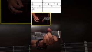 Chahu Main Ya Na - Aashiqui 2 - Intro Guitar Lesson Tabs #shorts