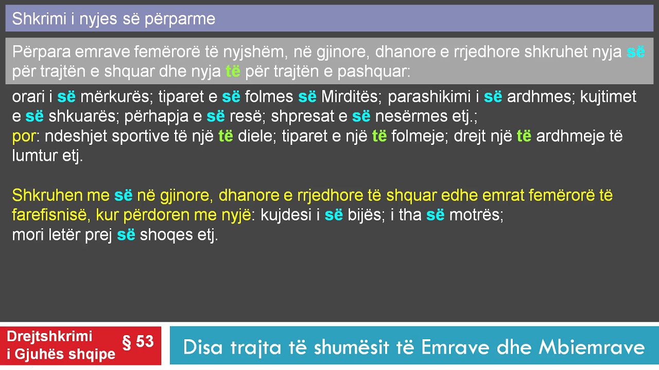 Drejtshkrimi I Gjuhes Shqipe Kreu 53 ‎Shkrimi I Nyjës Së Përparme ...