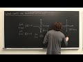 what limits are undefined in calculus