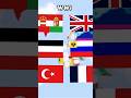 WW1 Countries, WW2 countries, WW3 countries.😈.#shorts #youtubeshorts #viral  || AK WORLD ||•