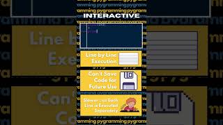 🤝 | Interactive Mode VS 📜 | Script Mode in Python | Computer Science | Python Coders | Programming |