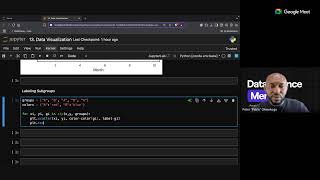 Data Science Mentor Session - Text & Annotations in Matplotlib