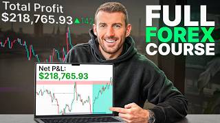 Beginners Guide To Forex Trading In 2026 (+3 hours)