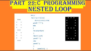 Video 22: C Programming, Nested loop, Nested for, while, different pattern
