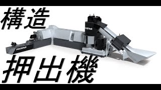 押出機　構造　2段式の構造をもつRepro-Printの動画