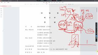 집합건물해결사 : 신탁계약 핵석판례(대법원 2021.12.30)