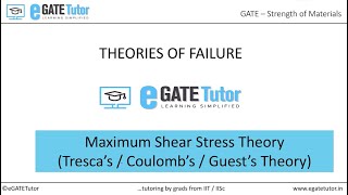 Maximum Shear Stress Theory || Theories of Failure || GATE Strength of Materials