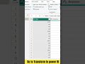 replace null values in power bi  #shorts  #dataanalytics #powerbi #sql #trendingshorts