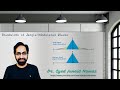 Bandwidth of Angle Modulated Waves (Narrow-Band and Wide-Band Angle Modulation)