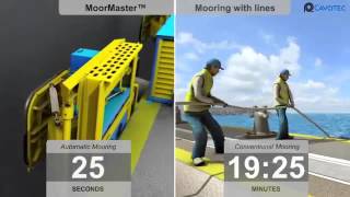 Automatic mooring technology vs. conventional mooring