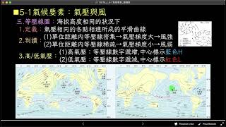 高中地理_108課綱_龍騰版_高一上_L.5-1氣候要素_part.8影響氣壓的因素與科氏力