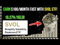 How To Earn $100 Per Month Easily With SVOL ETF