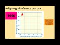 How to take a 4 Figure Grid Reference