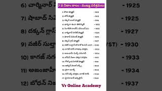 7వ నిజాం కాలం-ముఖ్య పరిశ్రమలు॥#Nizam Dynasty #group #education  #gk #tgpscgroups #group1