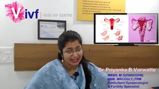 Reasons of PCOD ? Dr. Priyanka Varwatte. Veer IVF Center