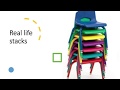 How to implement Stack in Python ?  | Data Structure Interview Questions | Chapter - 5