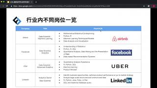 基础弱、转专业如何快速获取北美数据科学家/商业分析师的高薪Offer？