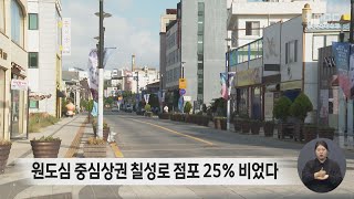 원도심 중심상권 칠성로 점포 25% 비었다