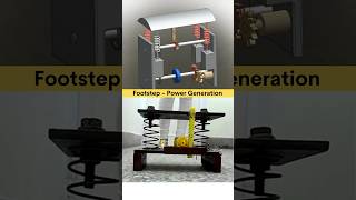 Free Power Generation by Footstep 🔥😇 #caddesign #newinventions #3ddesign #engineer #mechanical