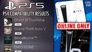 New PS5 Features, PS4 Compatibility Tested. | PS5 Sales Day 1 Are Online Only. - [LTPS #438]
