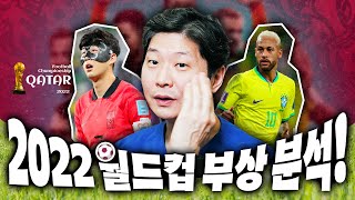 Orthopedist's 2022 World Cup Injury Analysis: Neymar, Son Heung-min