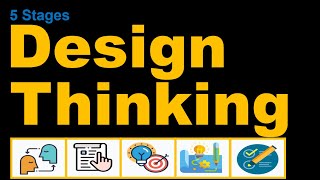 Design Thinking |  5 Steps of Design Thinking | Design Thinking Process | Design Thinking Overview