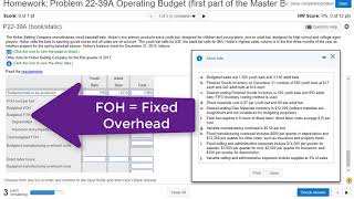 Problem 22-39 Manufacturing Overhead Budget