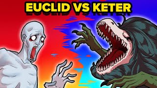 SCP Euclid vs Keter - Classes Explained (SCP Animation)