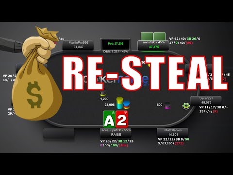 Poker Tactics: The RE-STEAL bluff Poker Tactics: The RE-STEAL bluff