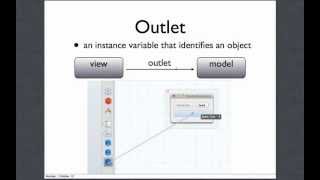 Objective C Programming Lecture 5 Module 1