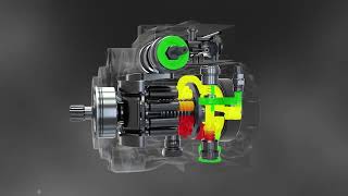 Variable Displacement Axial Piston Pump PC3 Product Animation