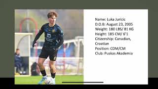 Luka Juricic 2023 Soccer Highlights